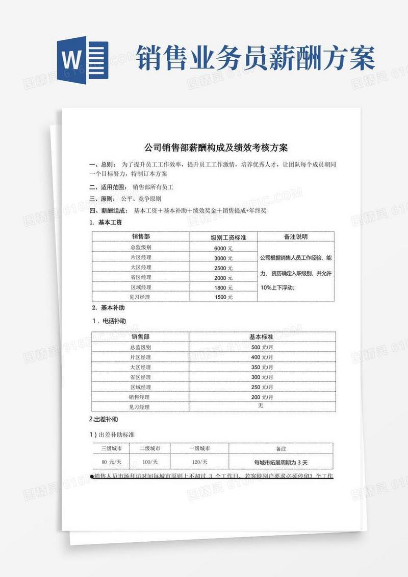 公司销售部薪酬构成及绩效考核方案