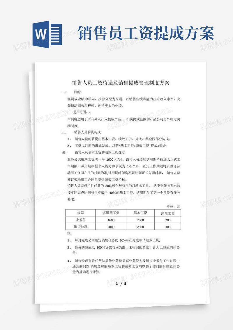 销售人员工资待遇及销售提成管理制度方案