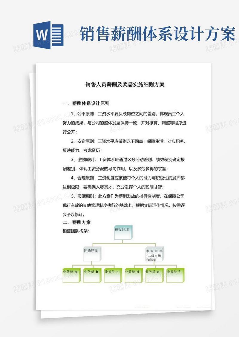 【销售薪酬体系】销售人员提成及薪酬制度