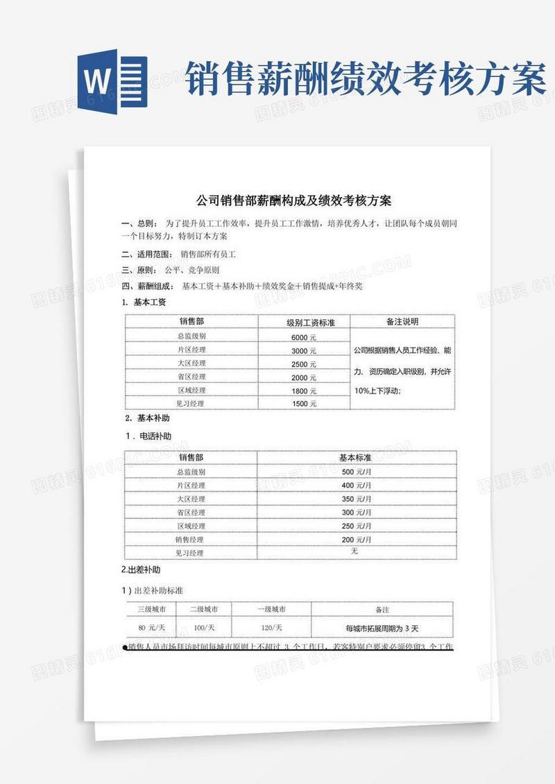 公司销售部薪酬构成及绩效考核方案