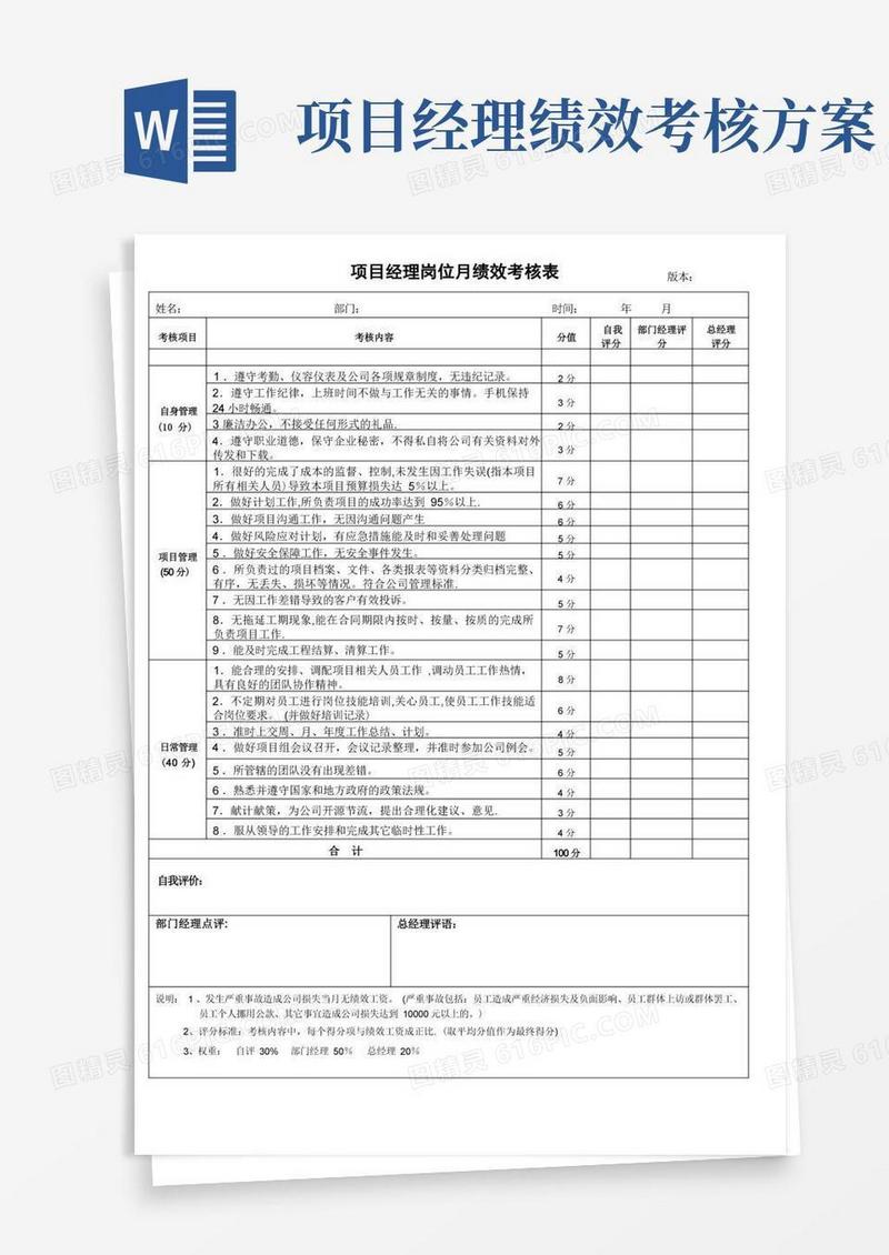 项目经理绩效考核表