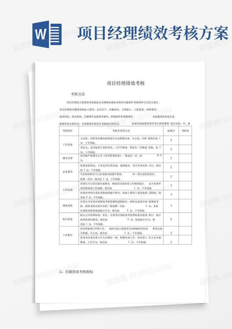 (完整版)项目经理绩效考核