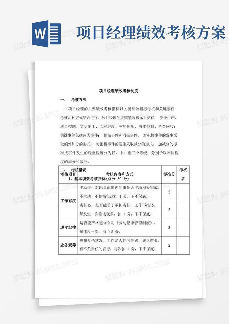 项目经理绩效考核制度实施细则
