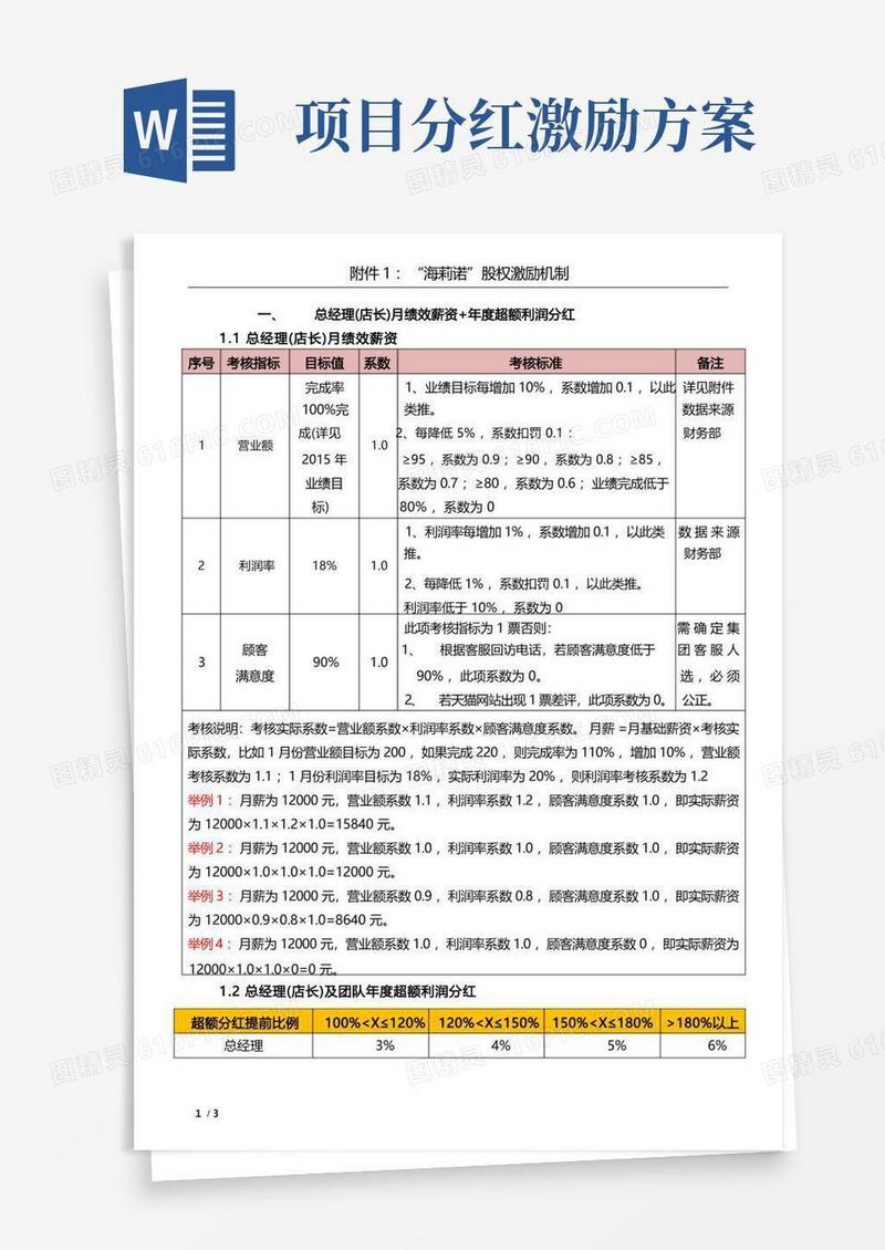 超额利润分红股权激励方案