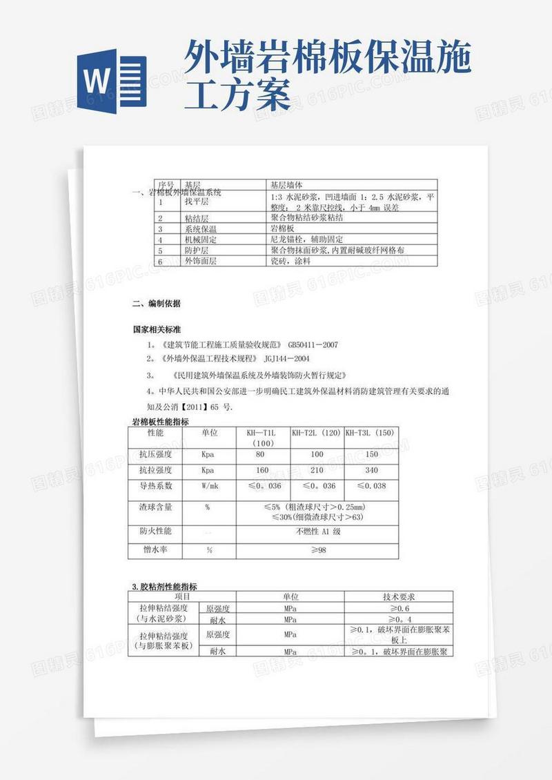 外墙岩棉保温板施工方案(薄抹灰)