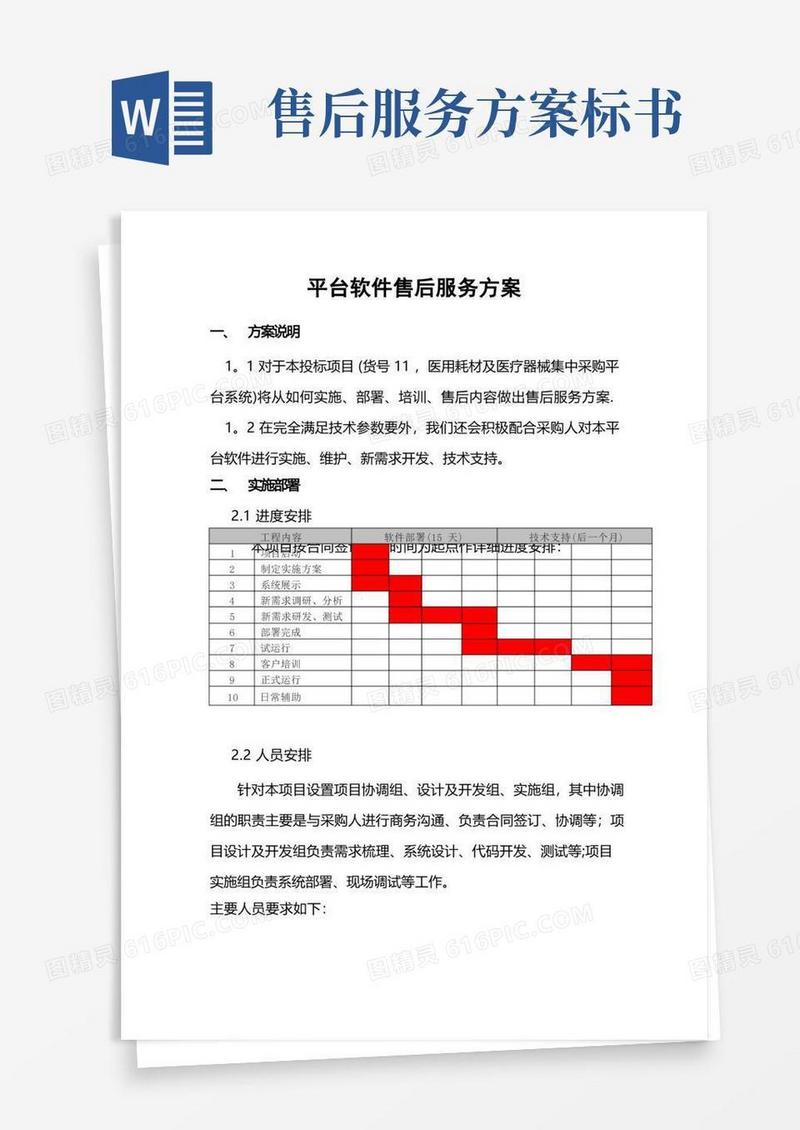 平台软件售后服务方案