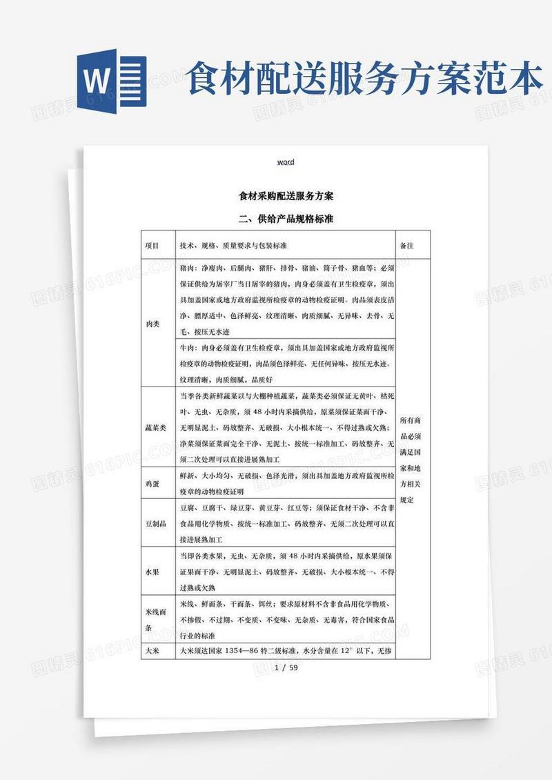 食材采购配送服务方案
