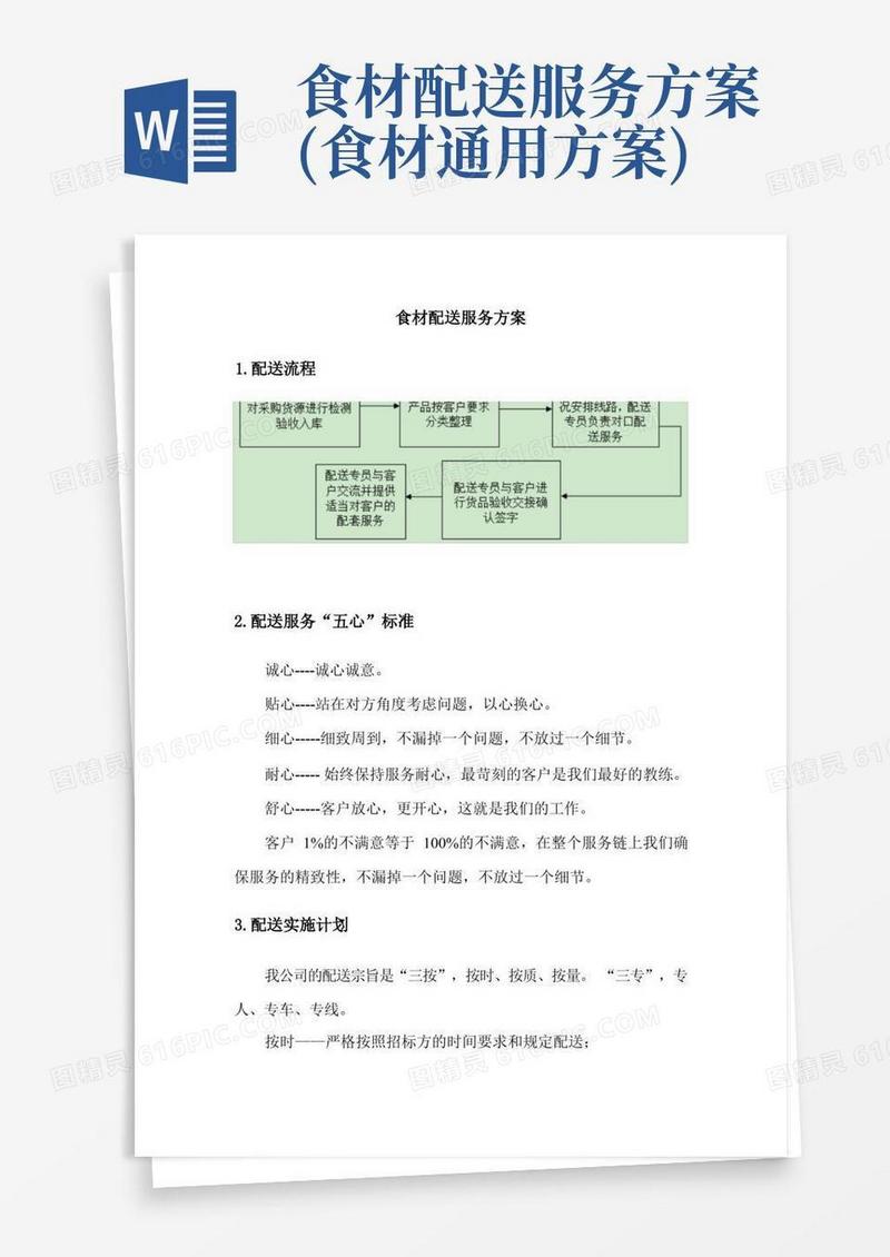 食材配送服务方案