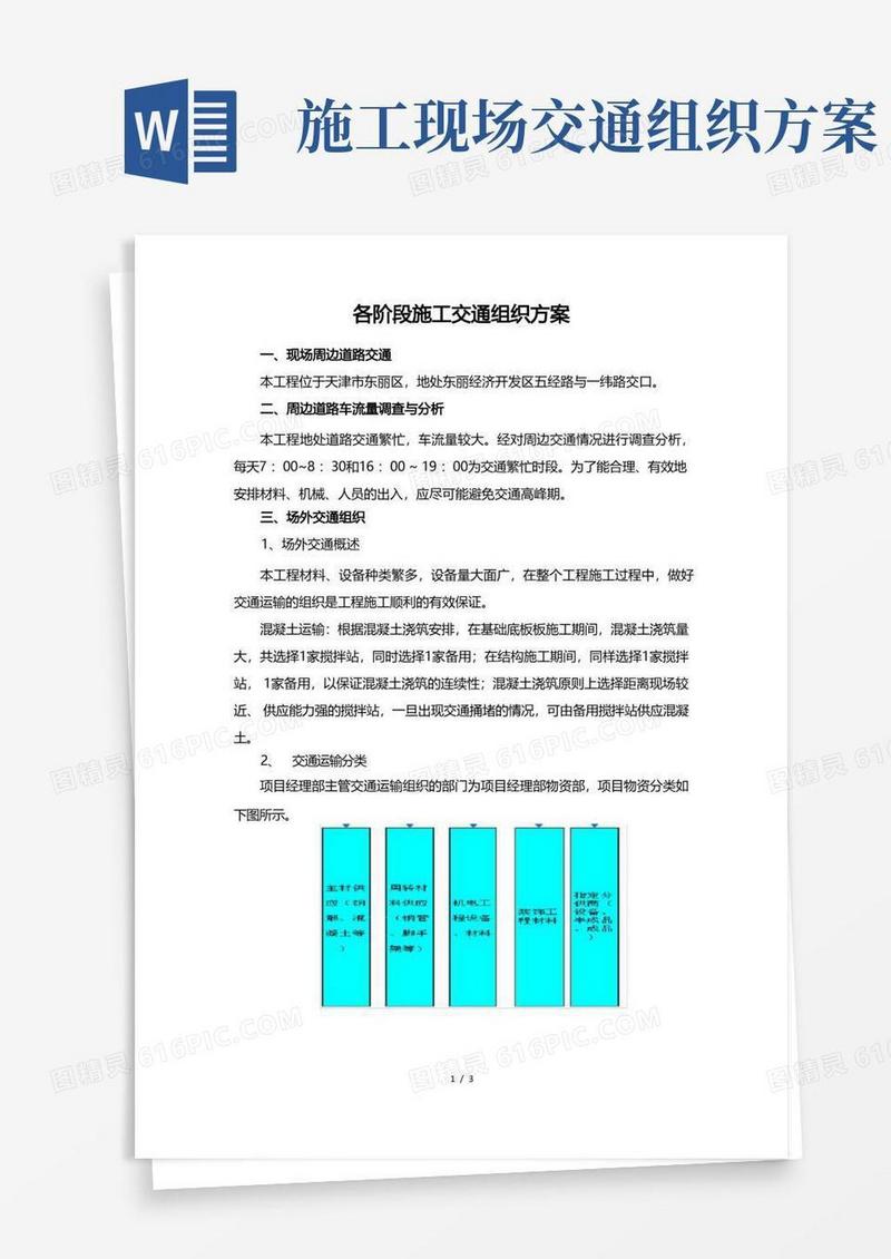 各阶段施工交通组织方案