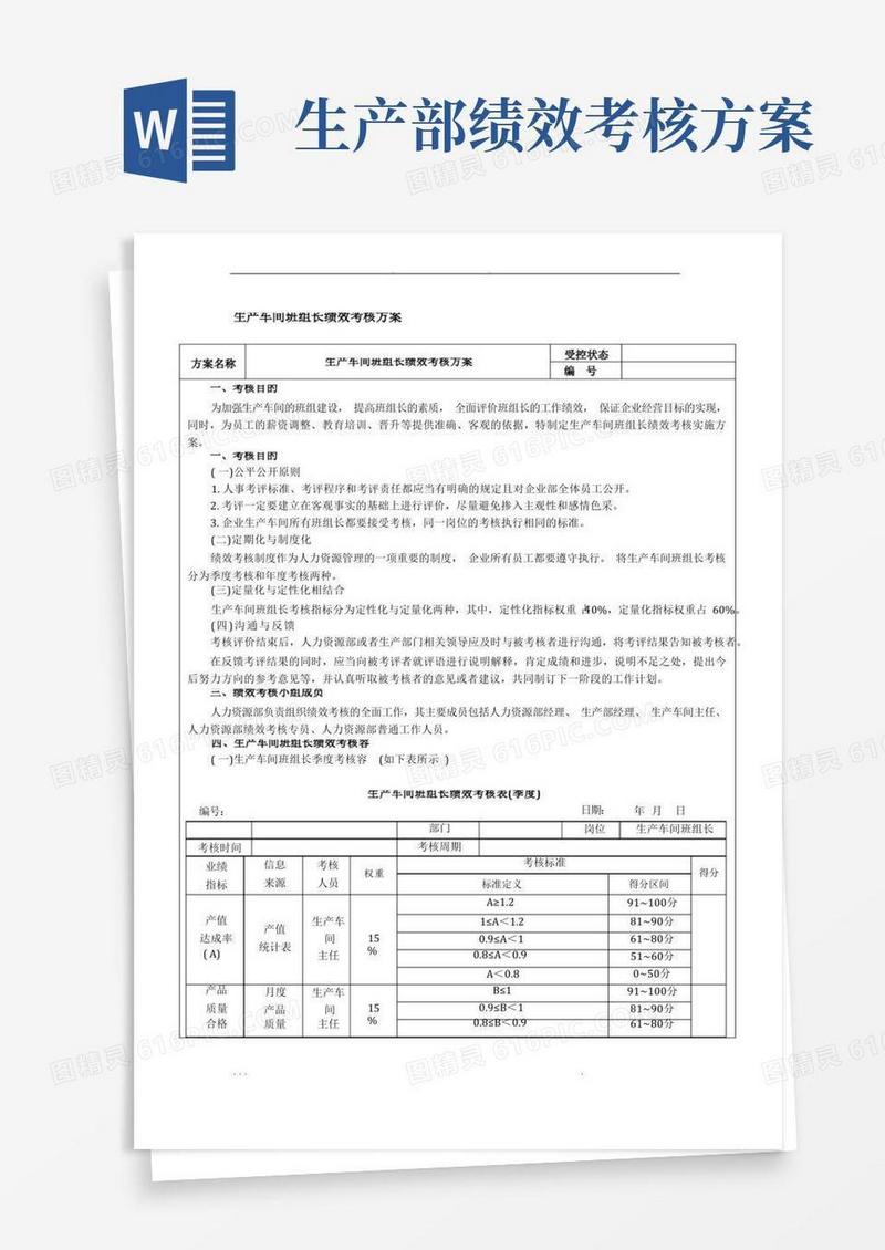生产车间绩效考核方案