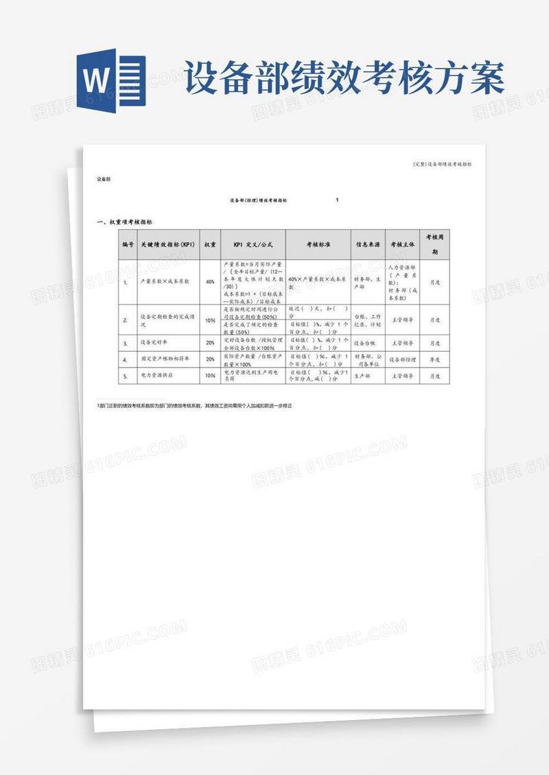 (完整)设备部绩效考核指标
