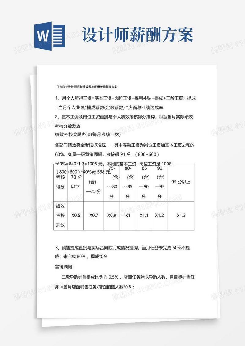 门窗店长设计师销售绩效考核薪酬激励管理方案