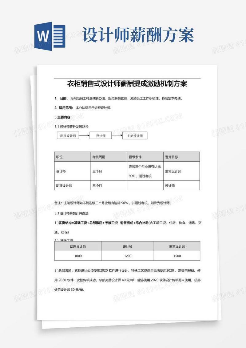 衣柜销售式设计师薪酬提成激励机制方案