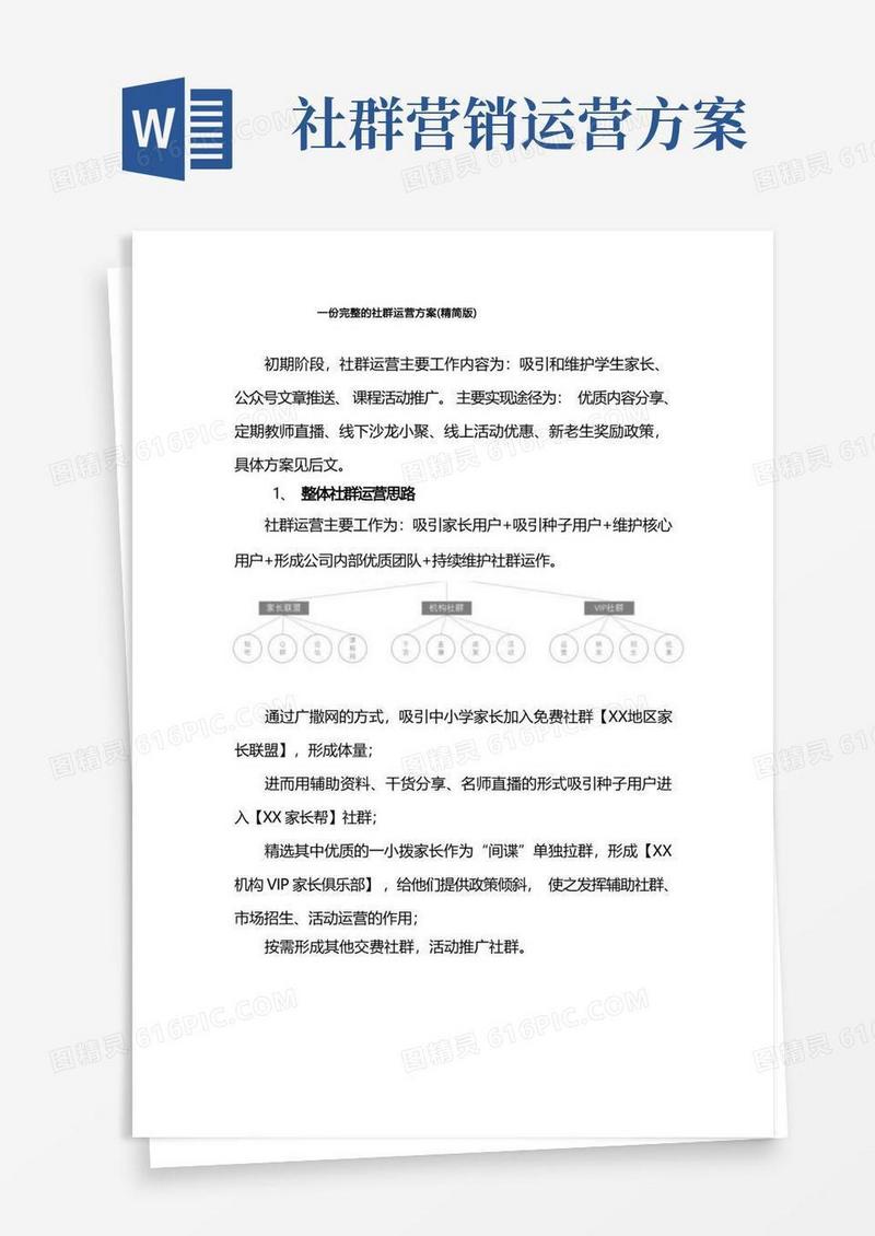 一份完整的社群运营方案(精简版)