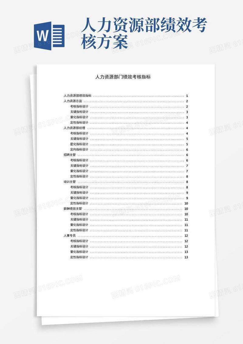 人力资源部绩效考核指标-(最新版)