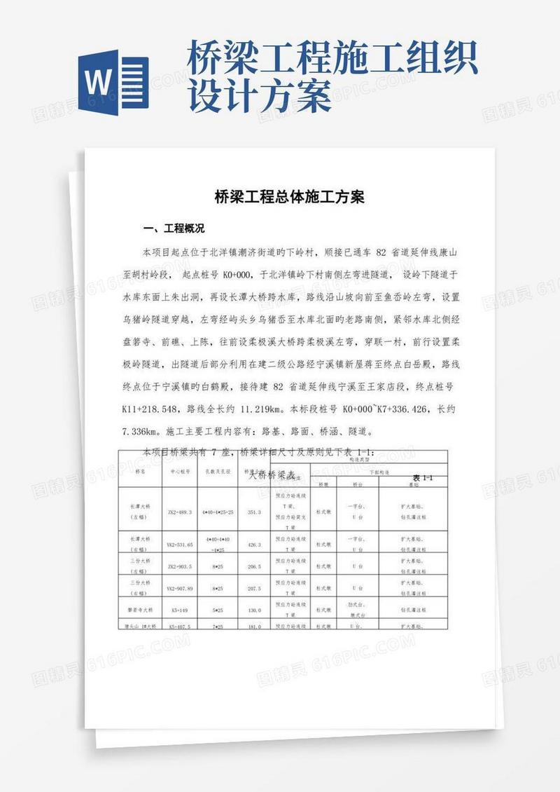 桥梁工程总体施工组织设计