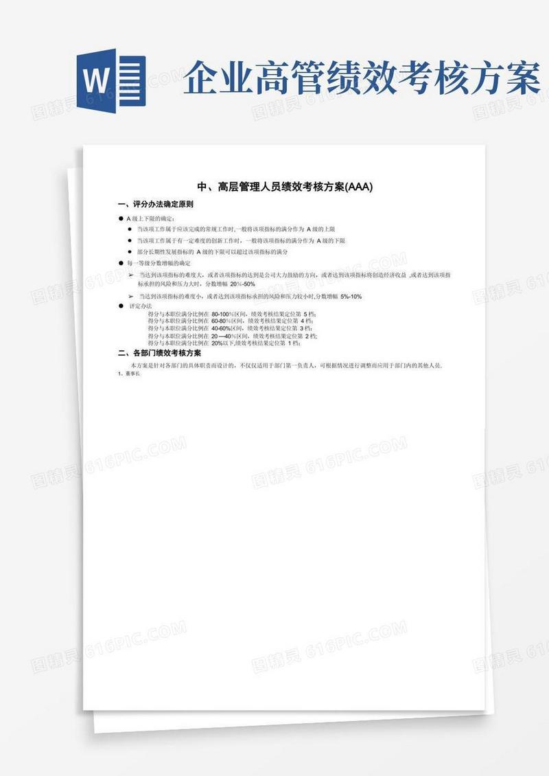 高管KPI考核指标