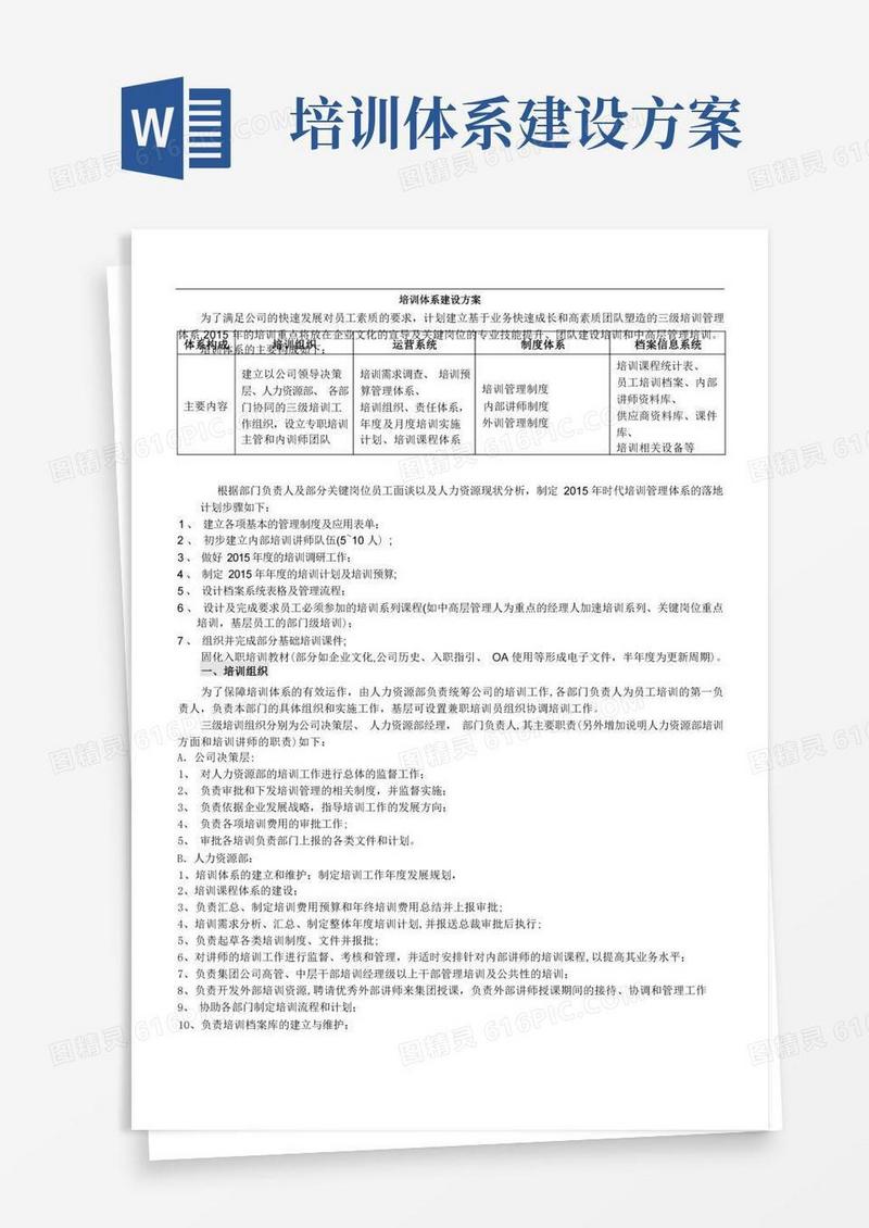 培训体系建立方案