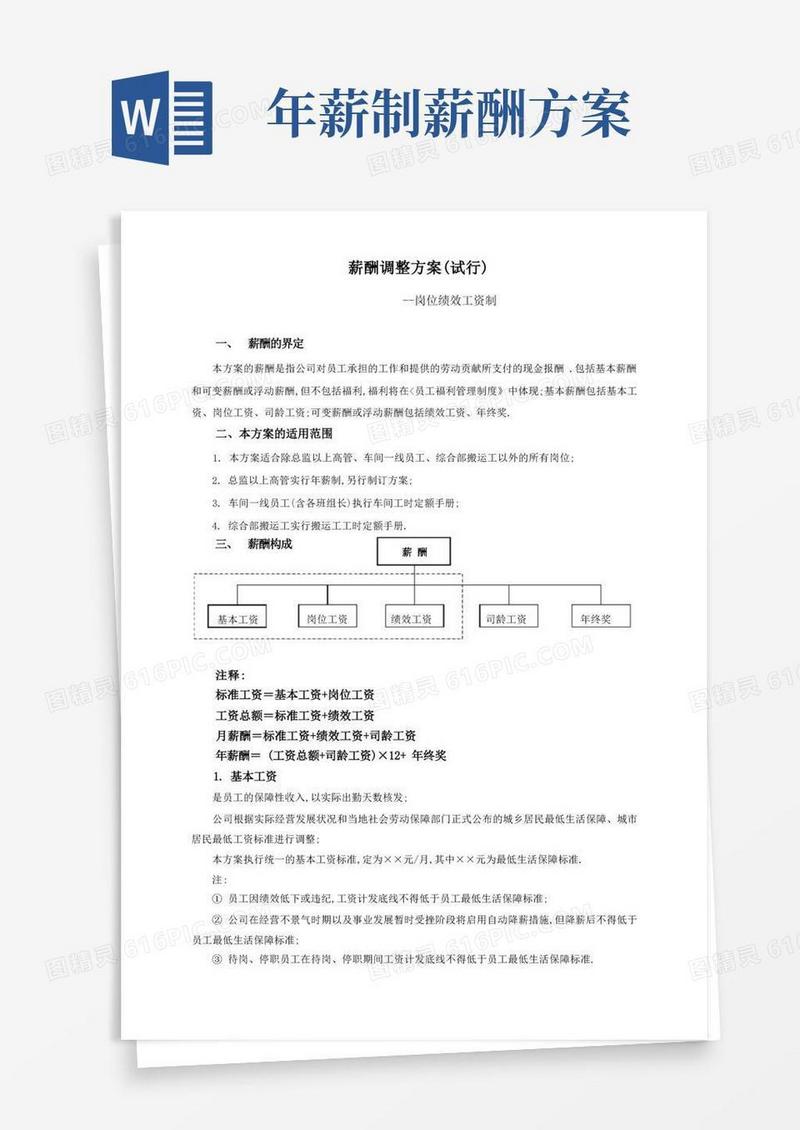 年终调薪-年度薪酬调整方案(岗位绩效工资制)