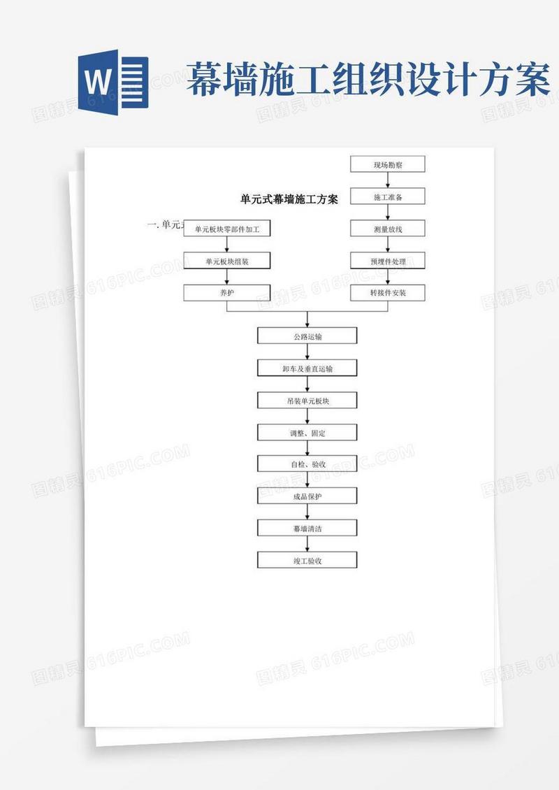 单元式幕墙施工组织设计方案方案