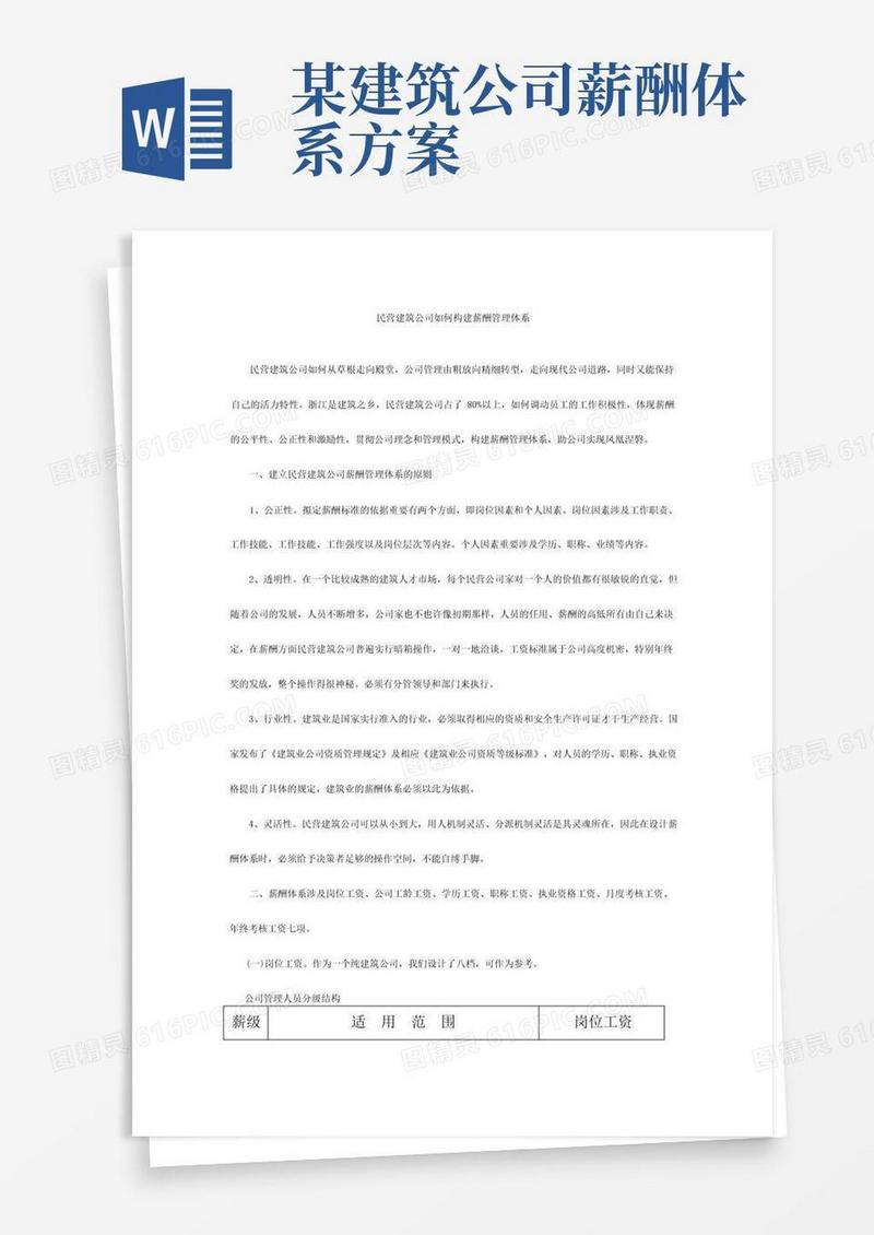 民营建筑企业如何构建薪酬管理体系