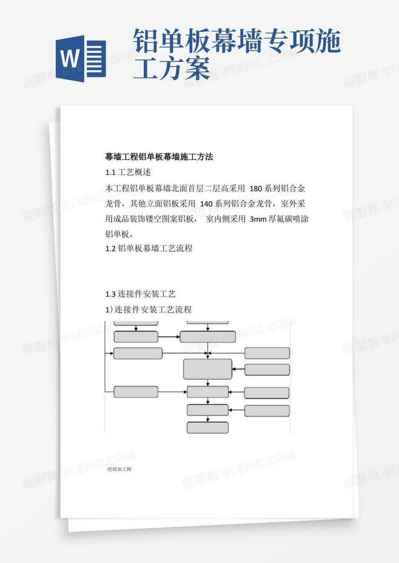幕墙工程铝单板幕墙施工方法