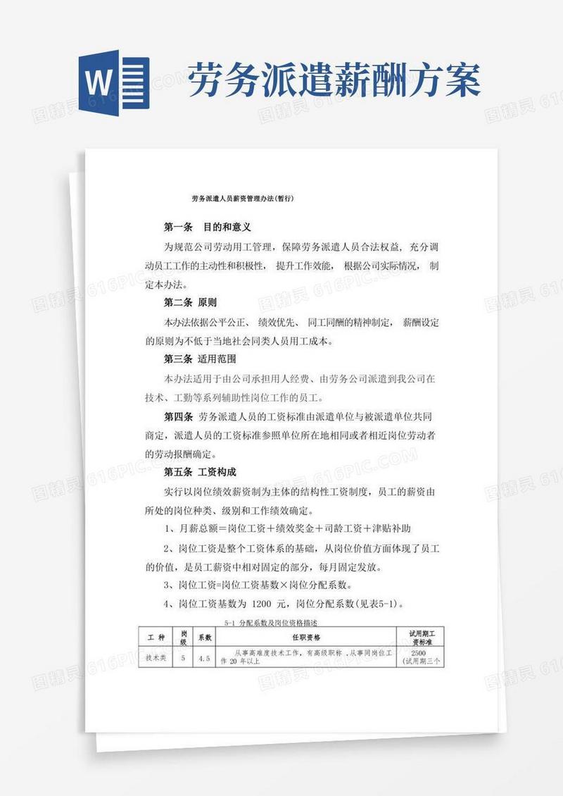 劳务派遣人员薪资管理办法
