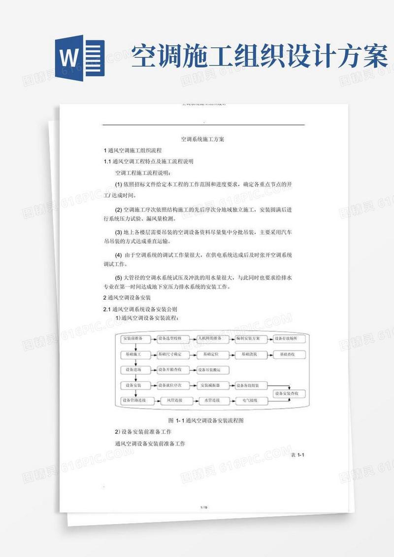 空调系统施工组织设计