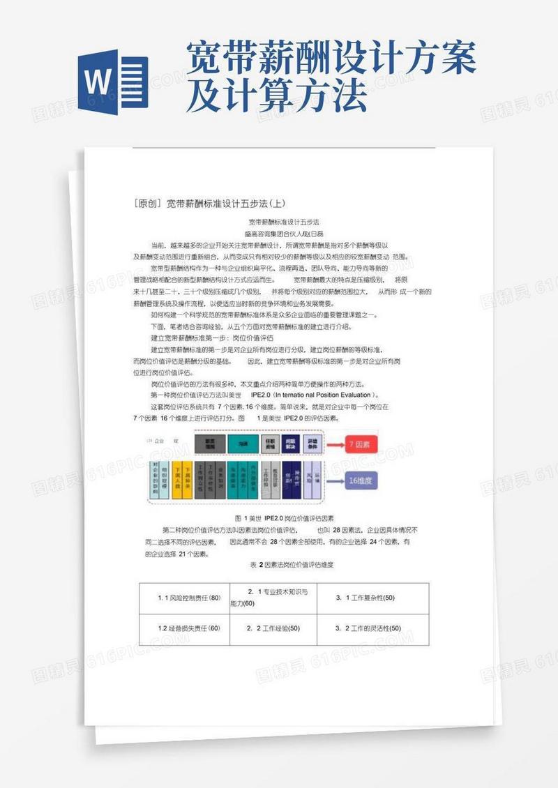宽带薪酬设计