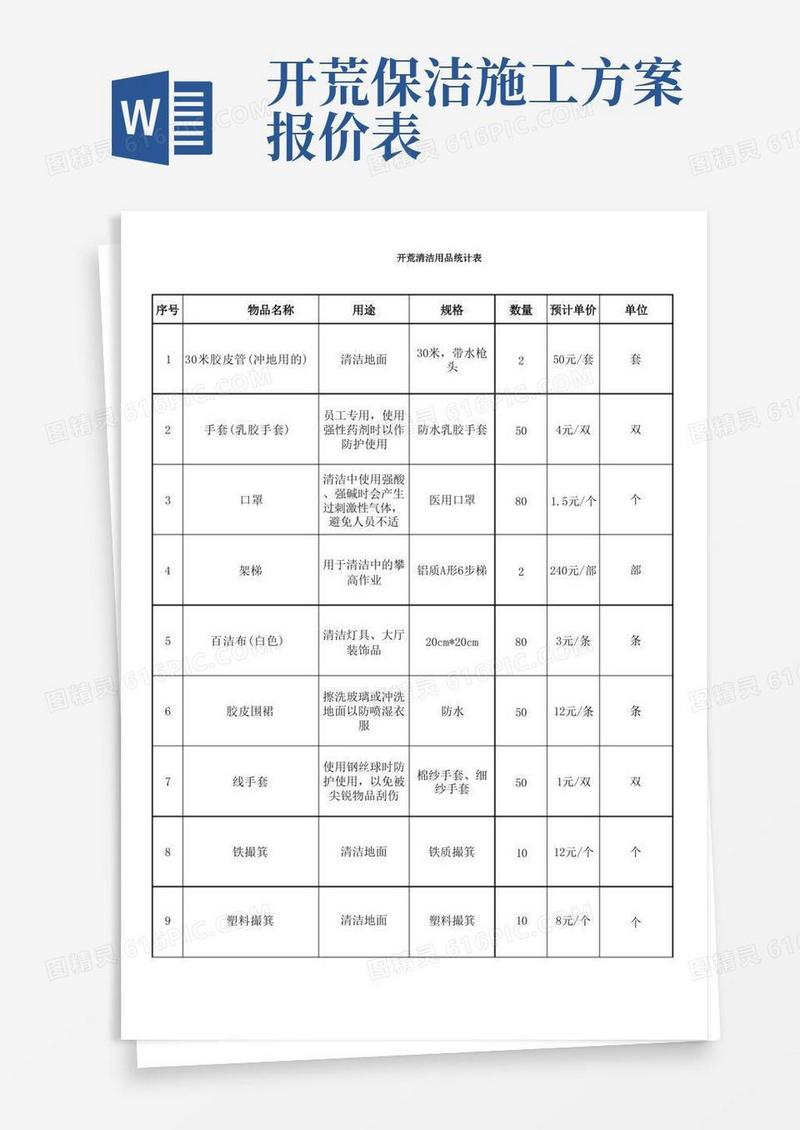 开荒清洁用品及报价单(全)