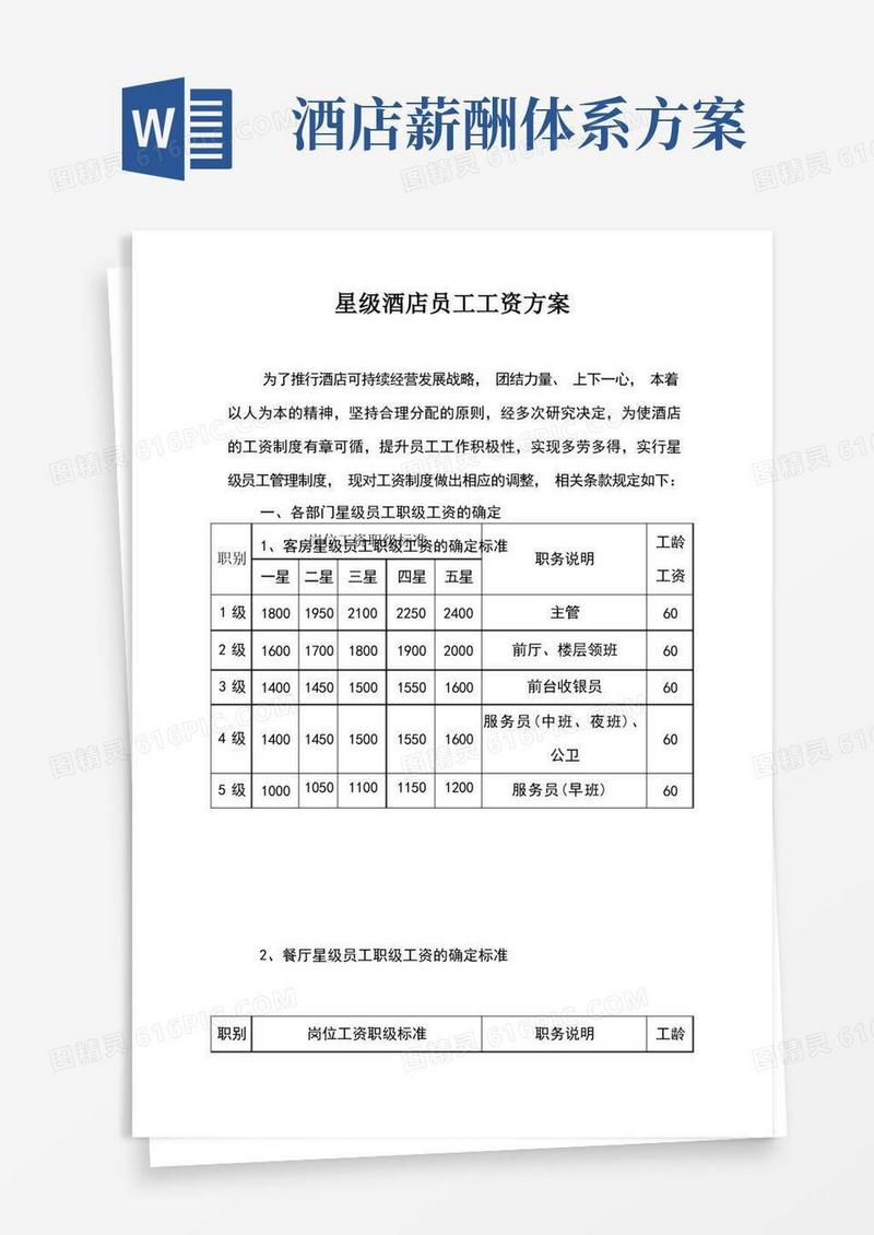 星级酒店员工工资方案