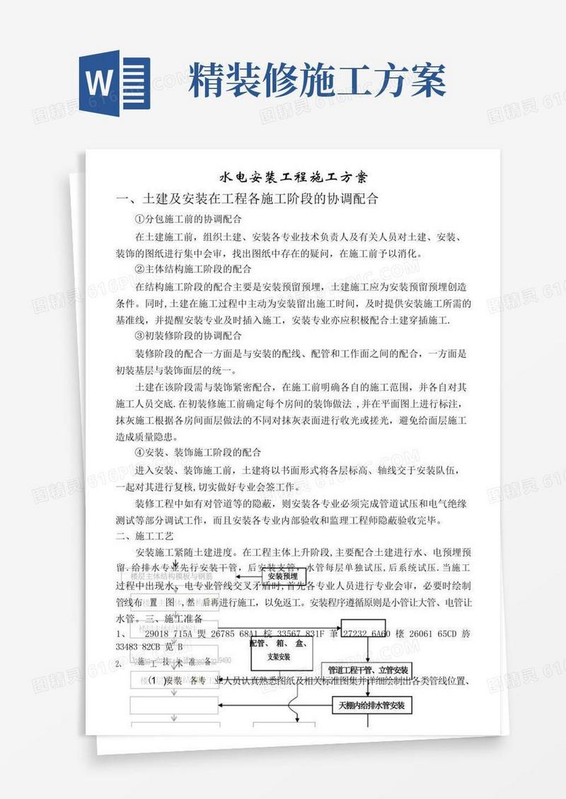 (精装修)水电安装施工方案