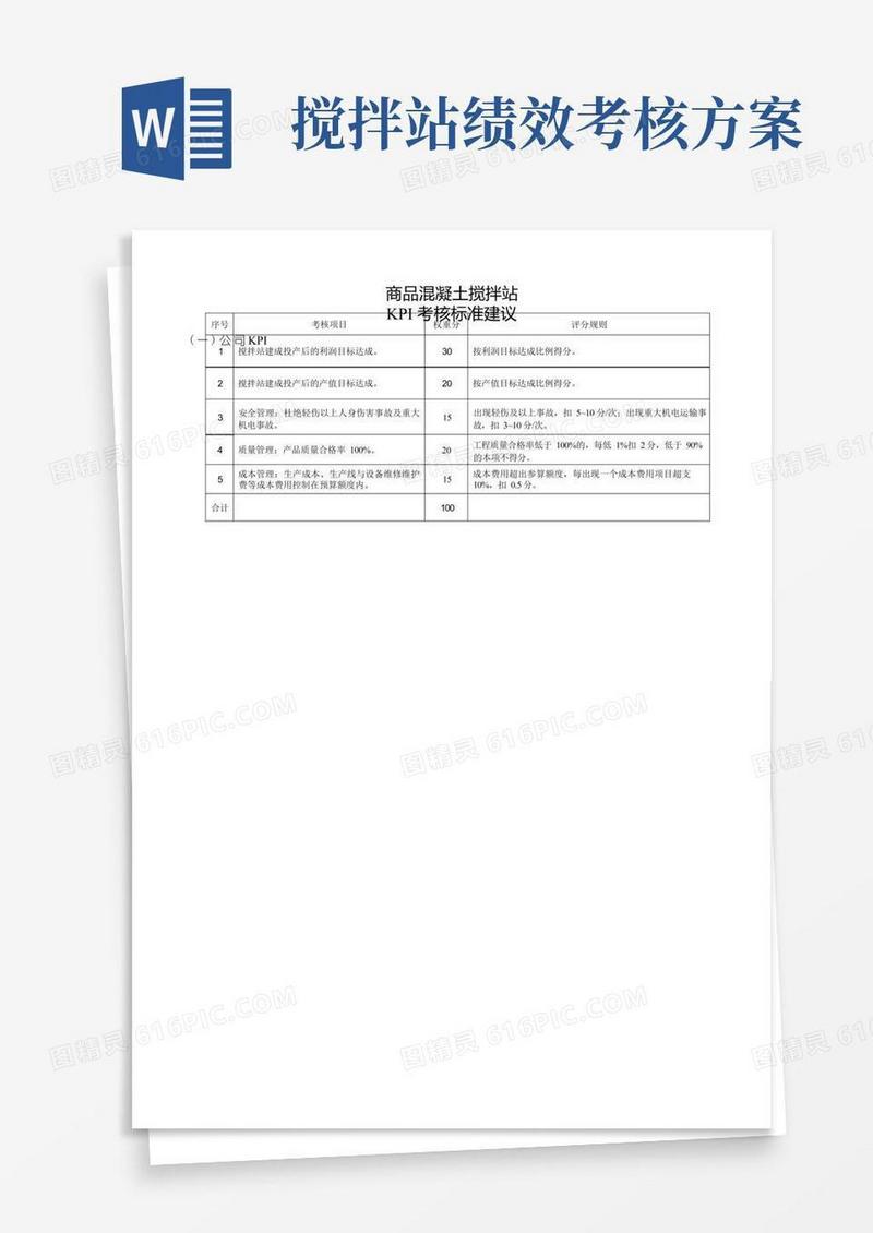商品混凝土搅拌站KPI考核标准