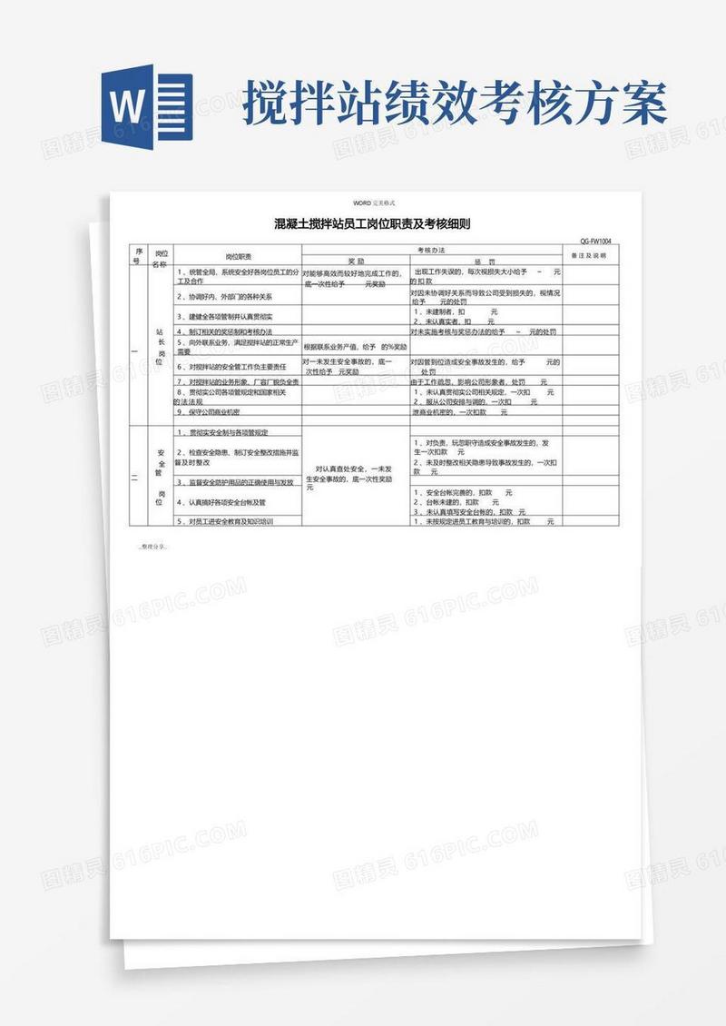 商砼搅拌站员工岗位职责及考核细则