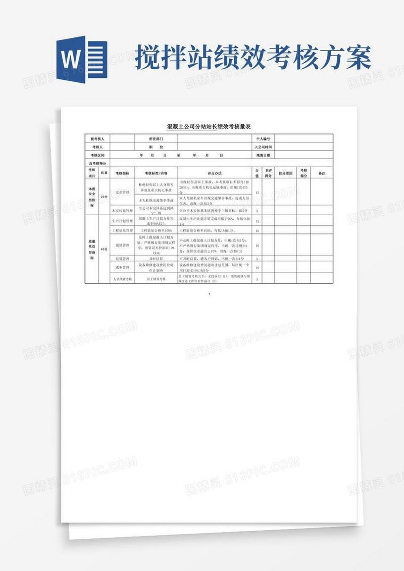 混凝土搅拌站绩效评分考核表格