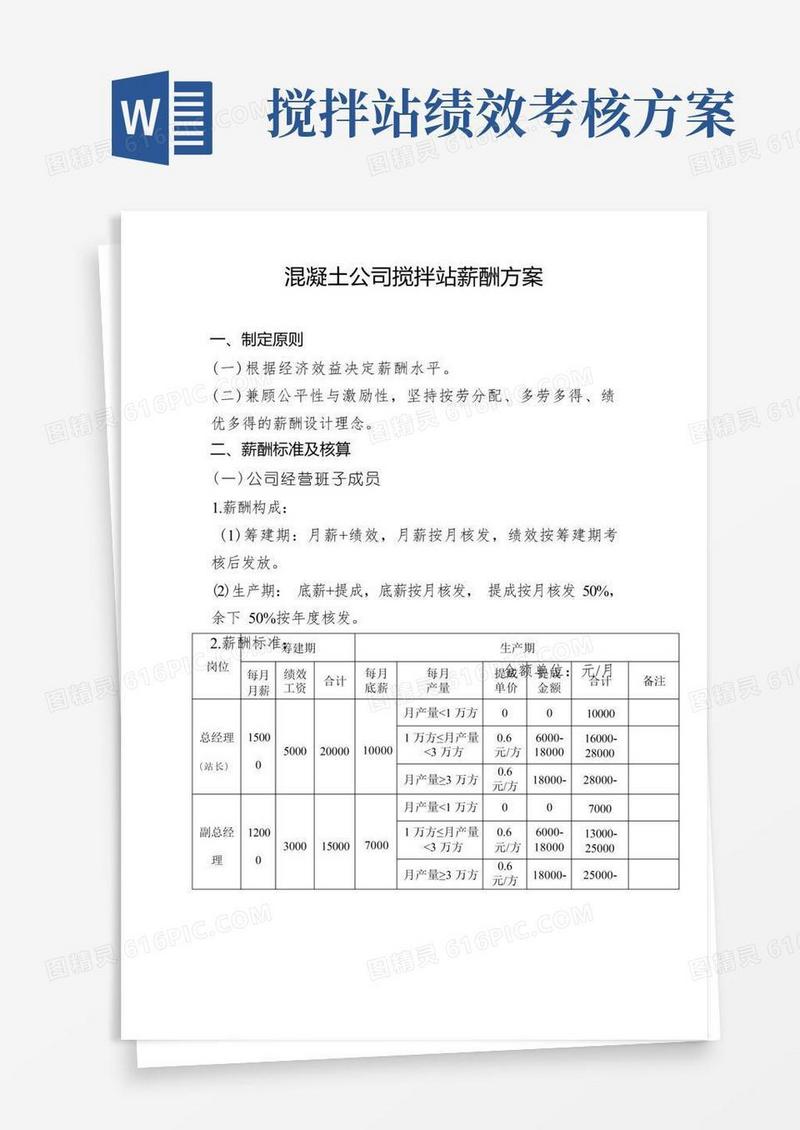 混凝土公司搅拌站薪酬方案