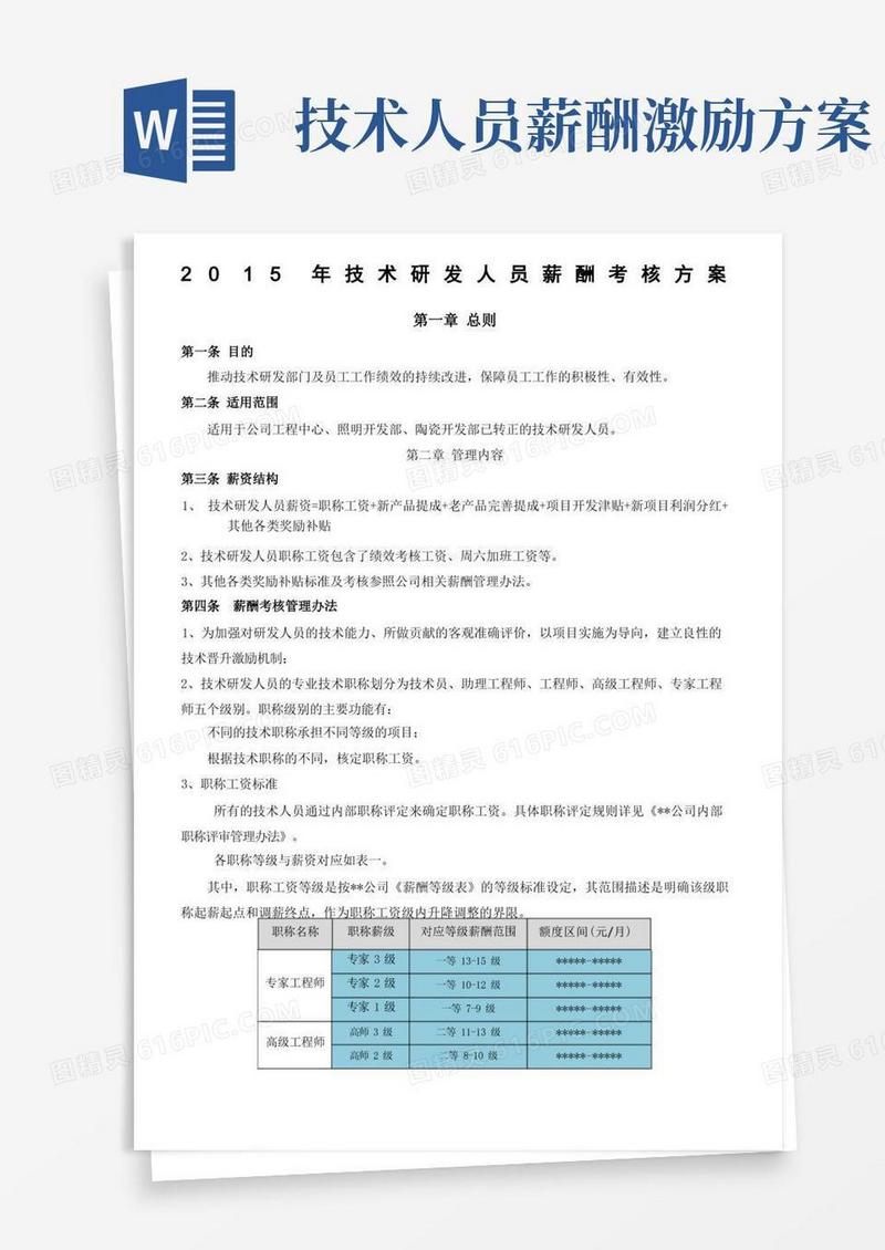 研发人员薪酬考核方案