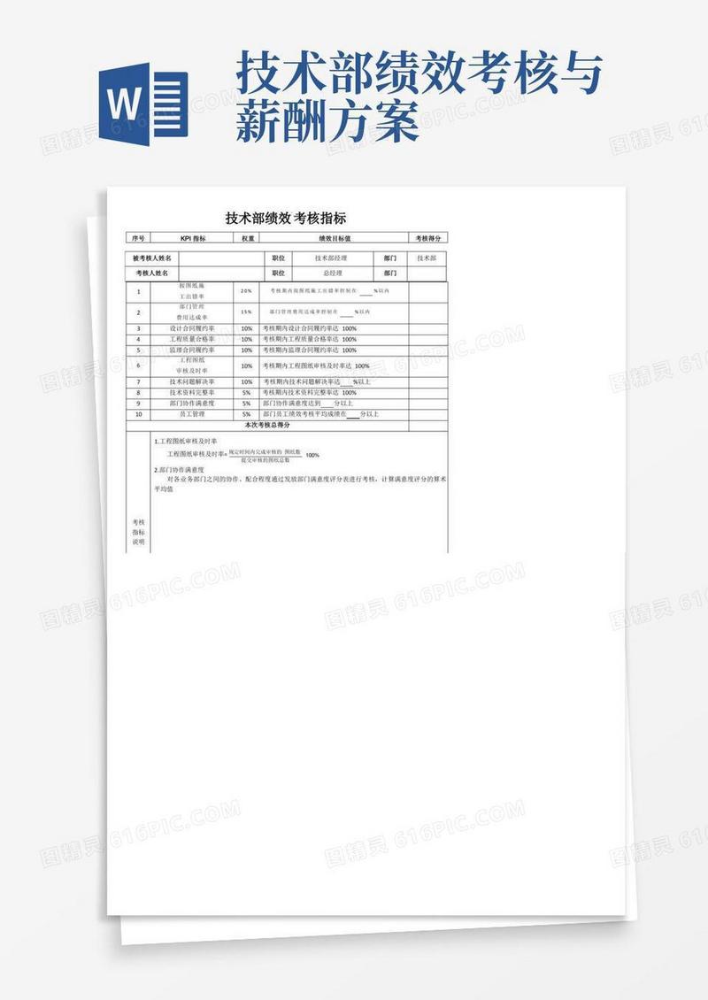 技术部绩效考核指标