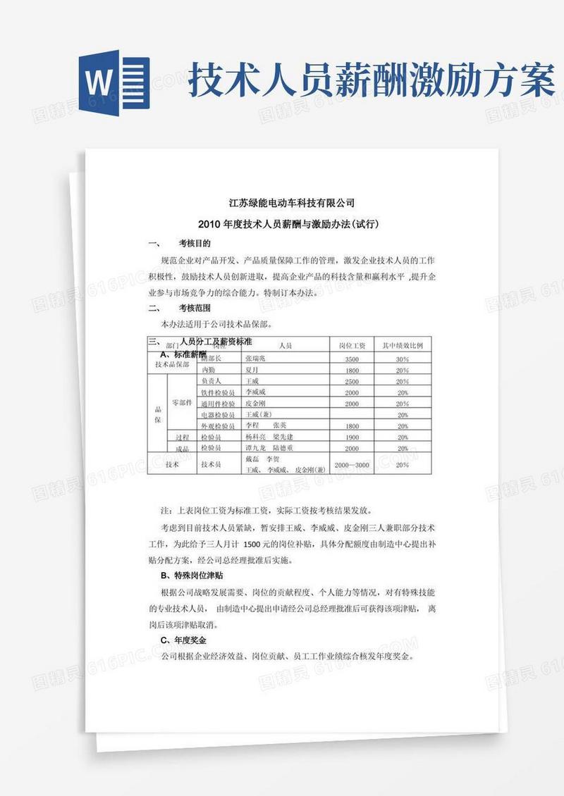 技术人员薪酬考核方案【整理精品范本】
