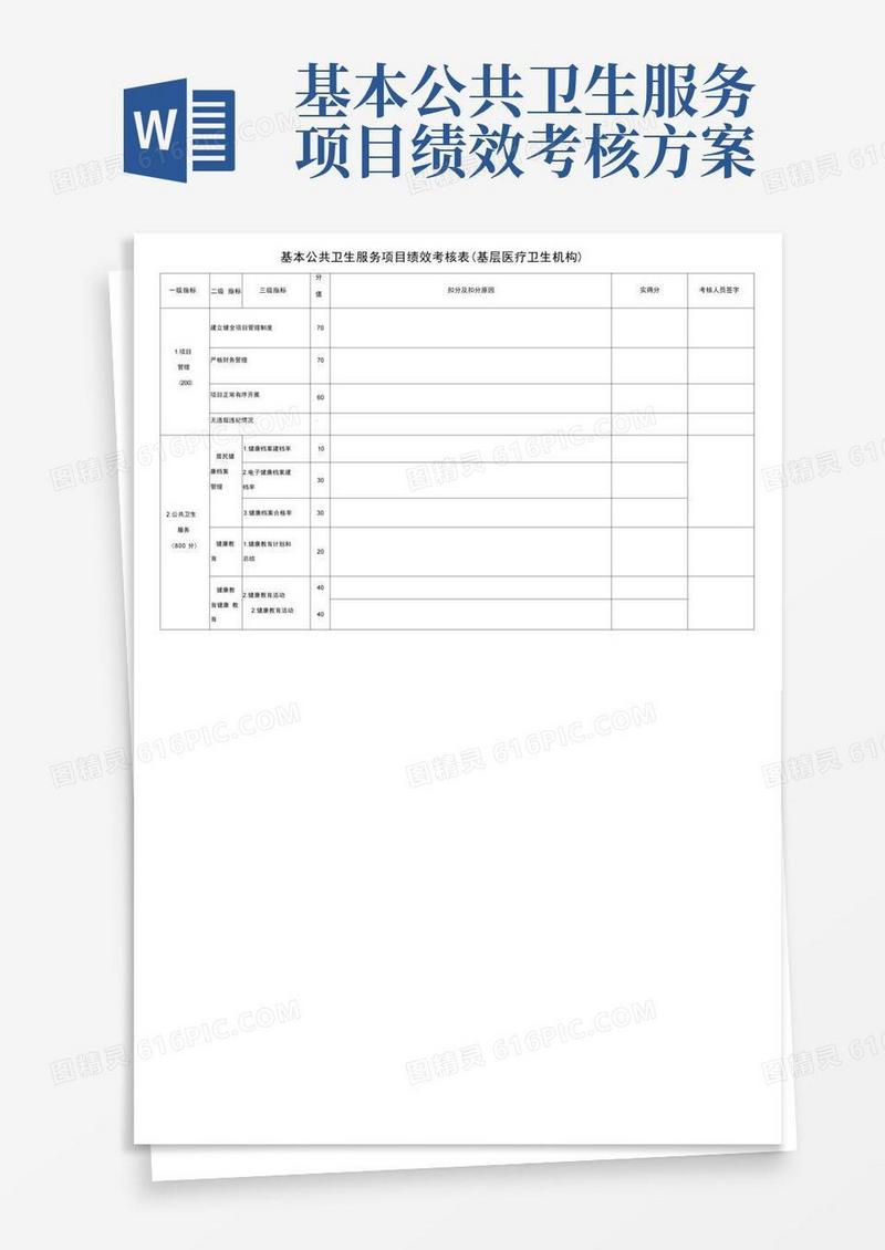基本公共卫生服务项目绩效考核表