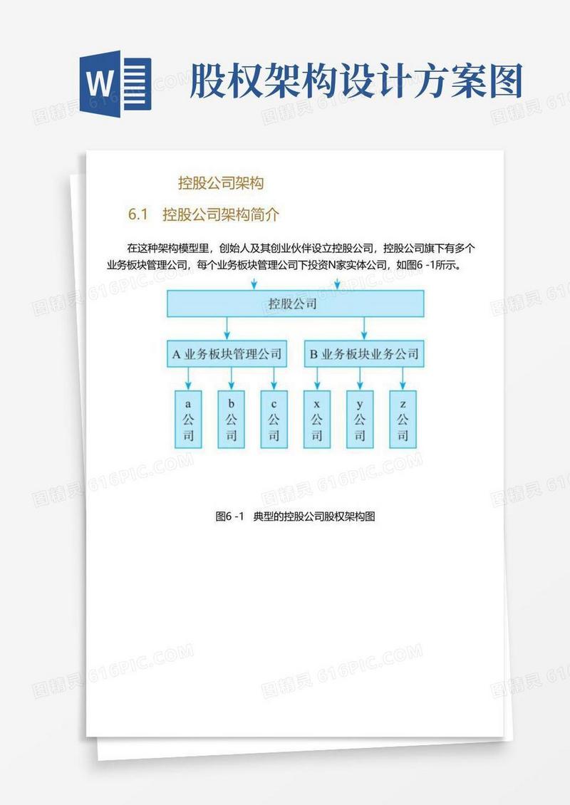 股权架构设计实操--控股公司架构