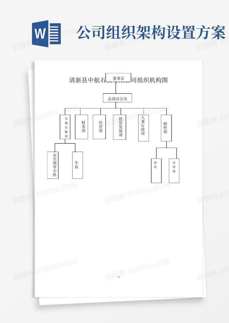 (完整版)公司组织架构图(原版)