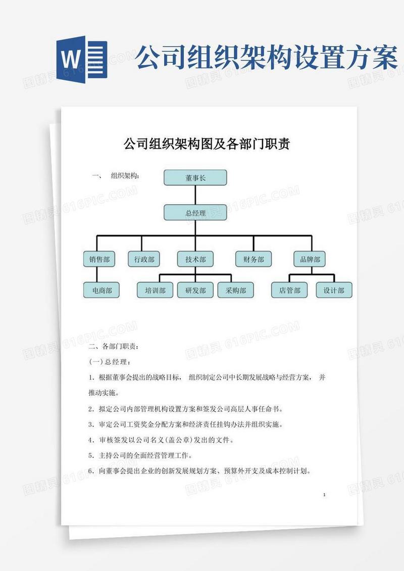 公司组织架构及部门职责