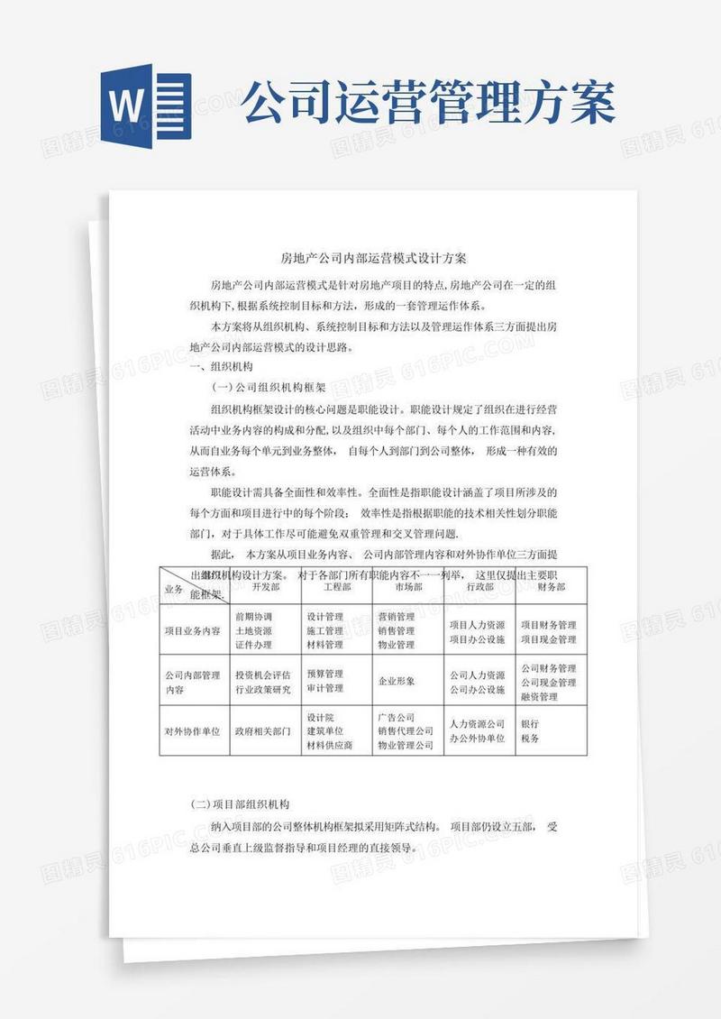 房地产公司运营管理方案