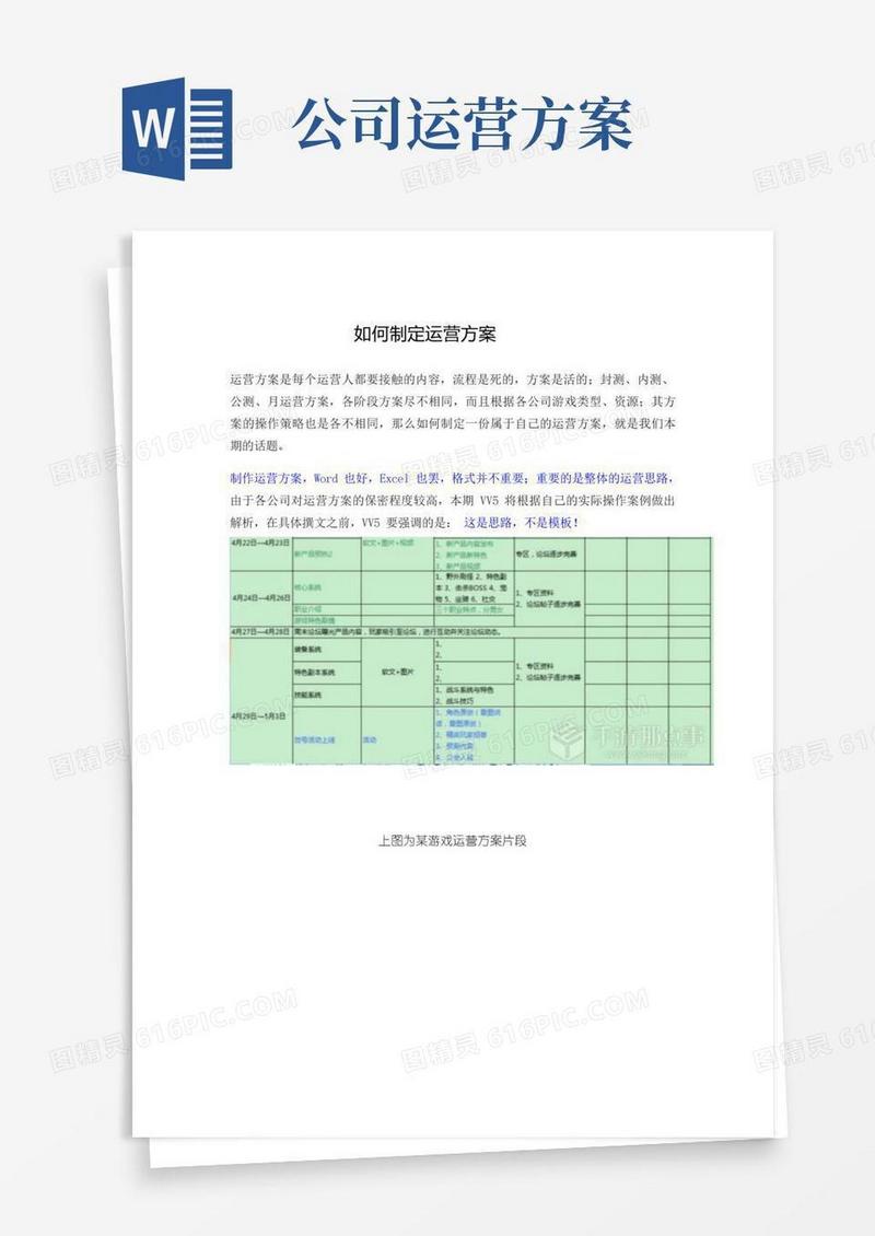 如何制定运营方案