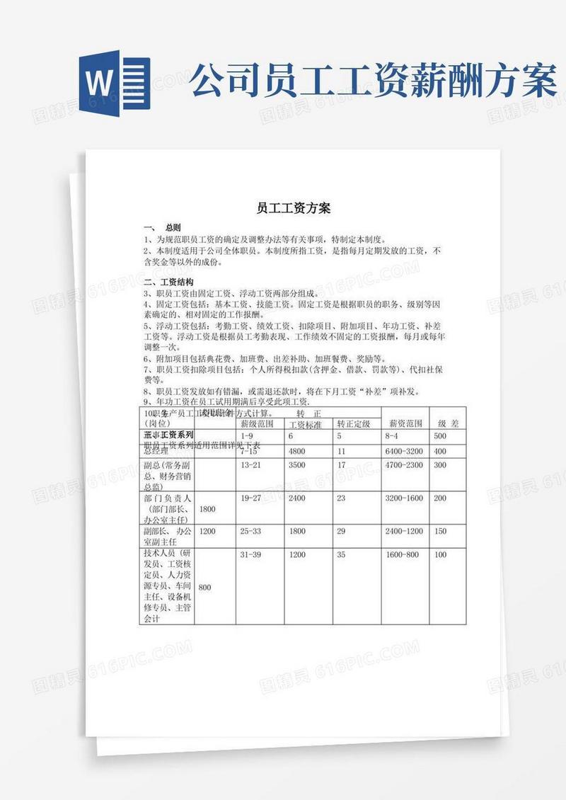 员工工资方案(完整版)