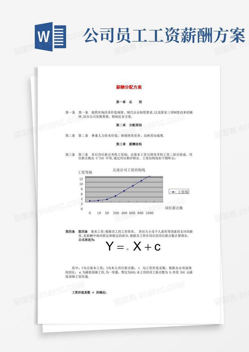 公司薪酬分配方案