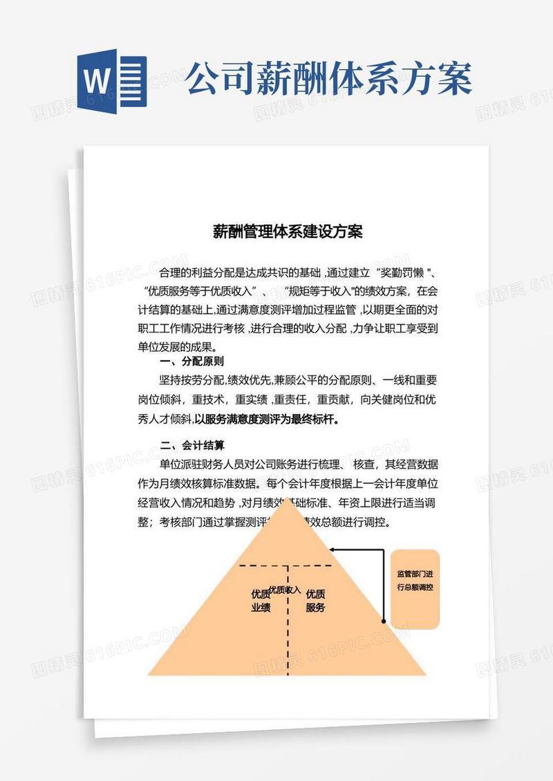薪酬管理体系建设方案