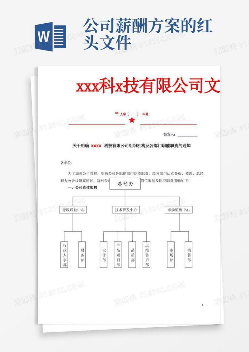 公司红头文件-职能职责示范文档