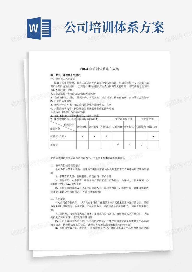 公司培训体系建立方案模板